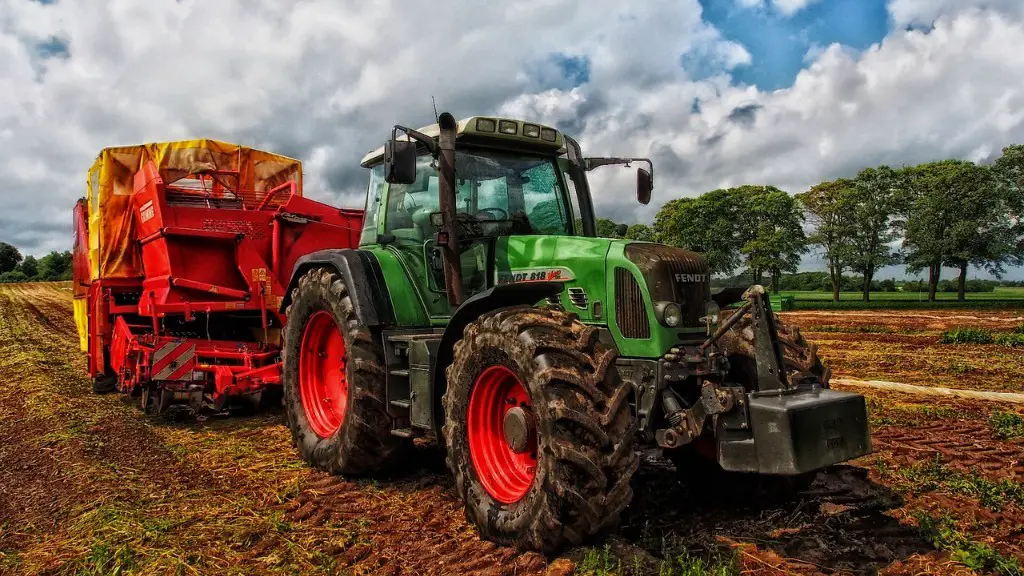 What is water management in agriculture?