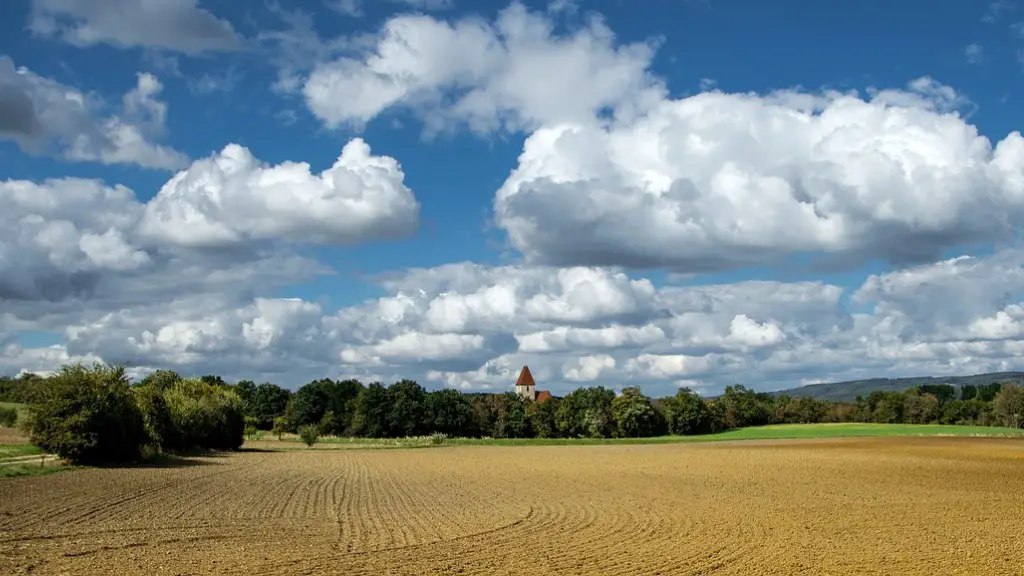 How Much Of Earth’s Land Is Used For Agriculture 2020