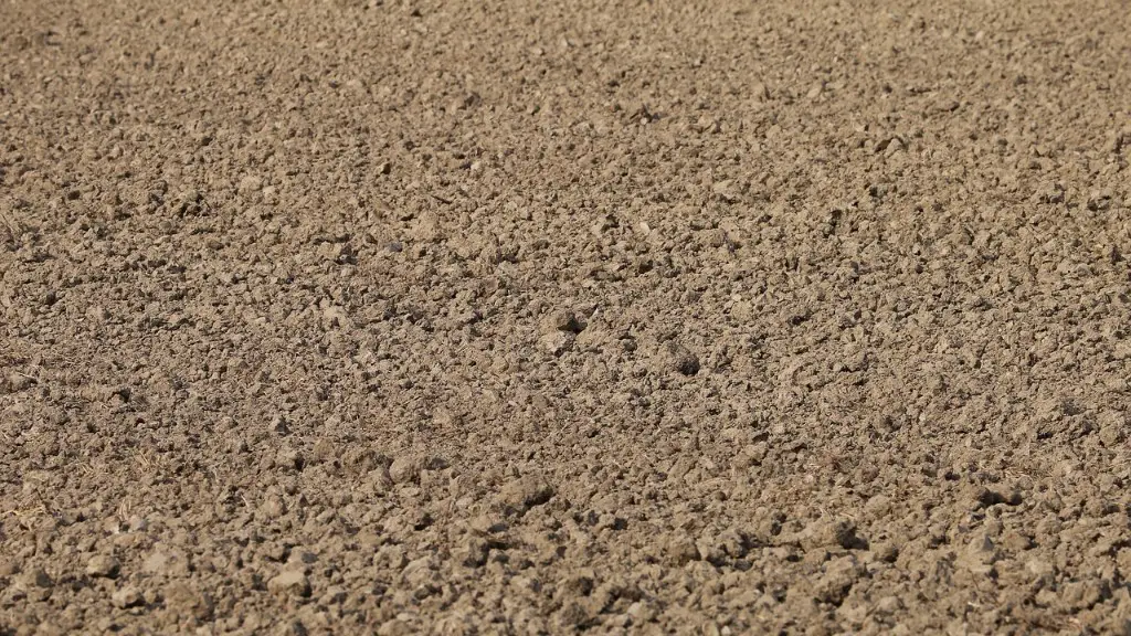 Why is industrial agriculture unsustainable?