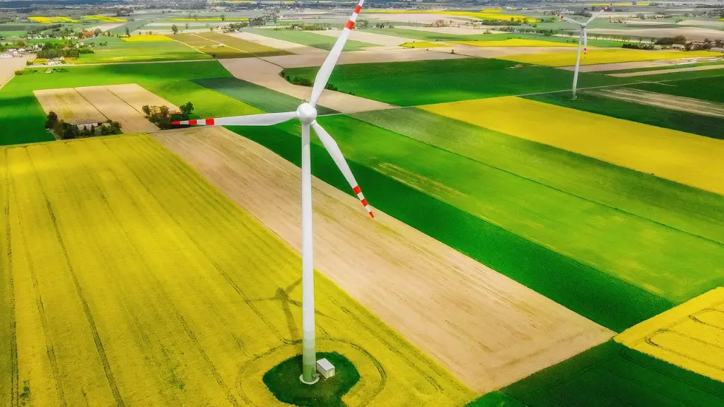 What Is The Meaning Of Intensive Agriculture