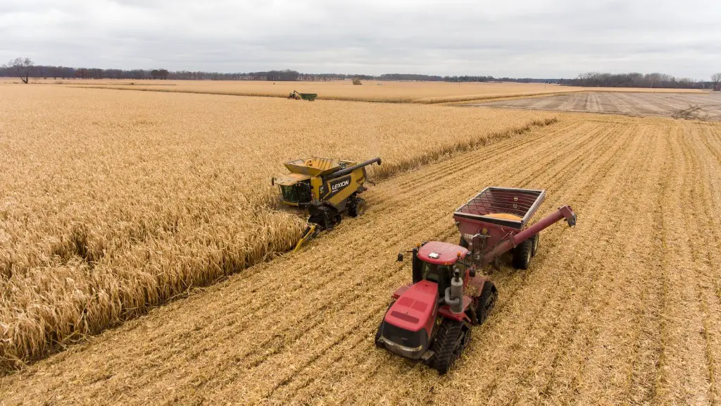 What is water management in agriculture?