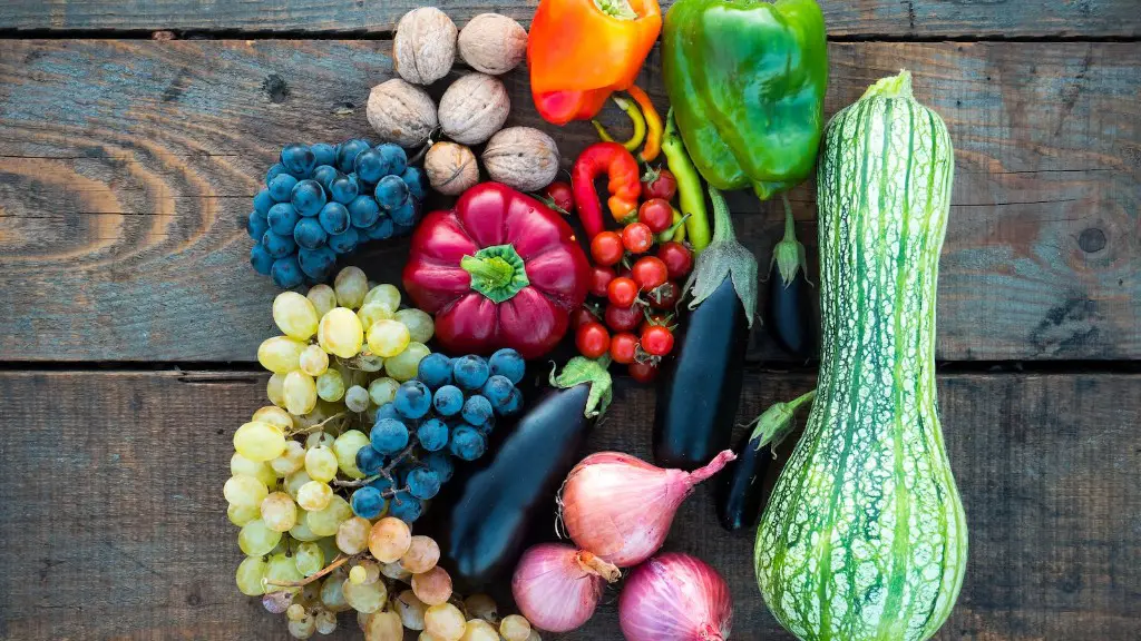 How much land in the u.s. is used for agriculture?