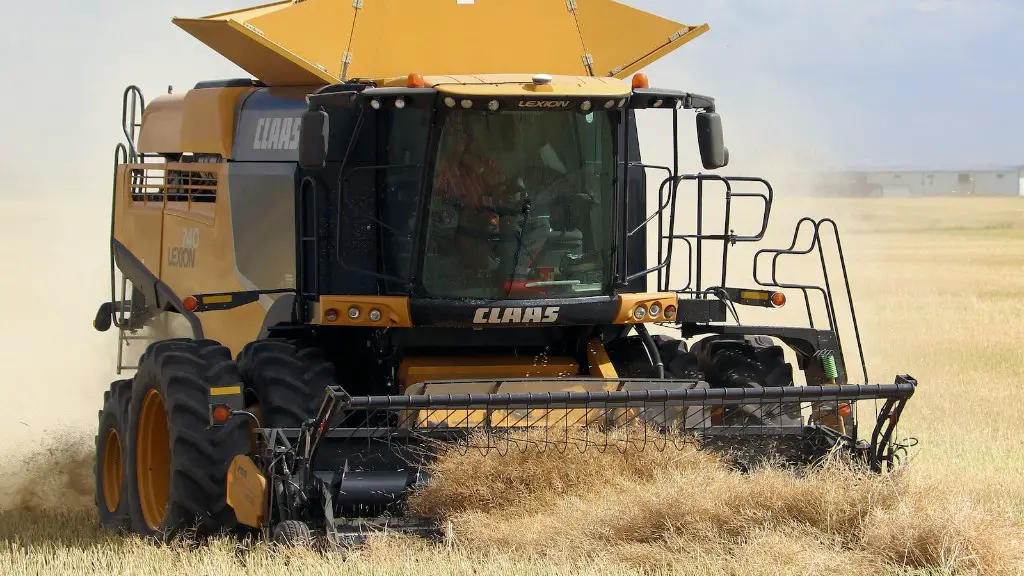 Why Is Loam Soil Good For Agriculture