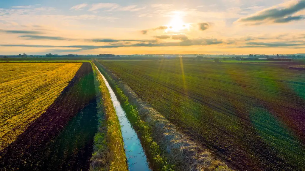 What is intensive commercial agriculture?