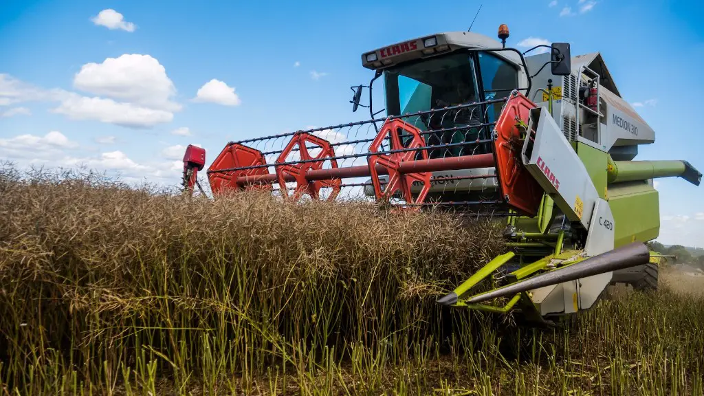 How much co2 is produced by agriculture?